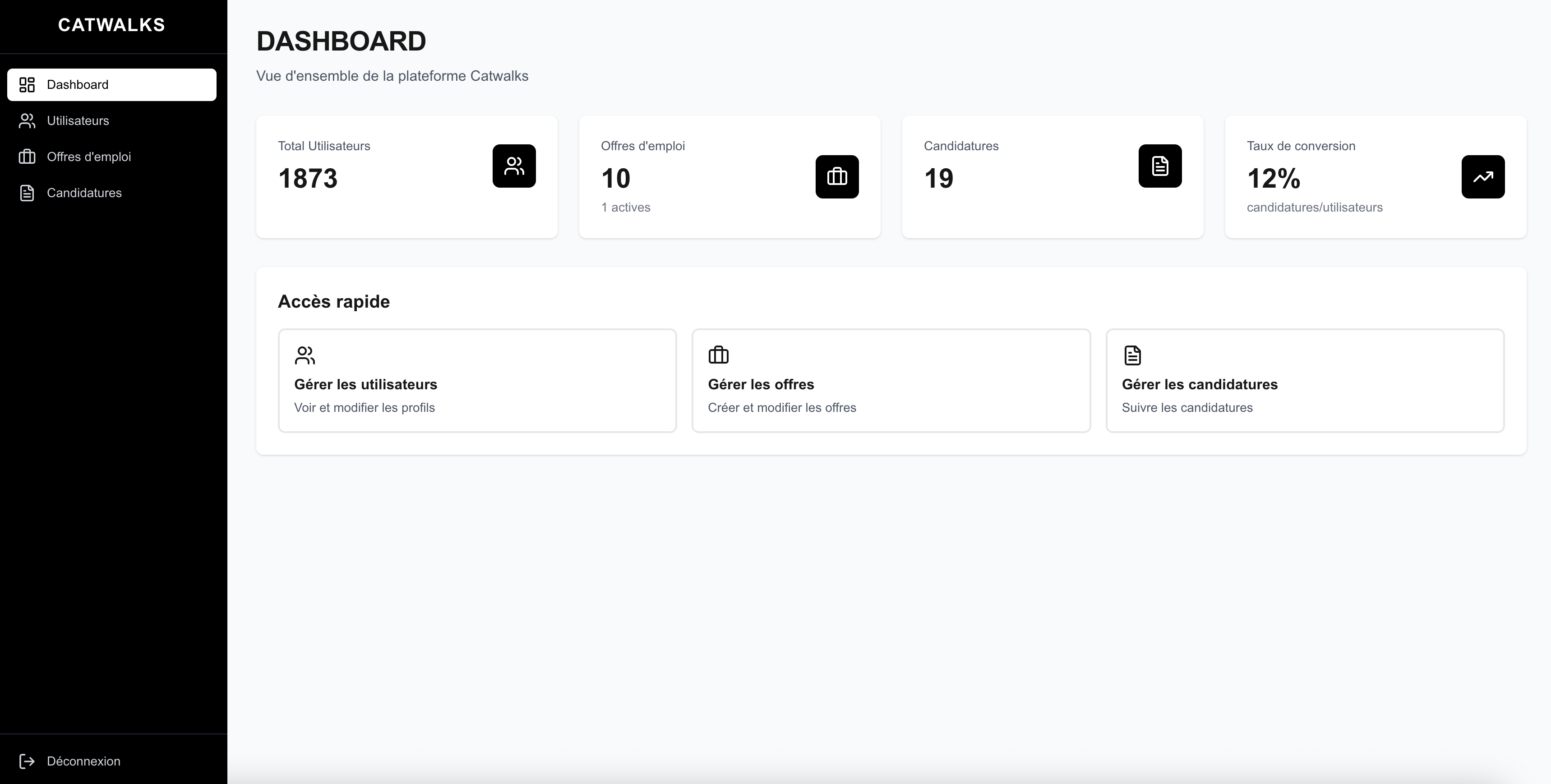 Back-office mini ATS Catwalks
